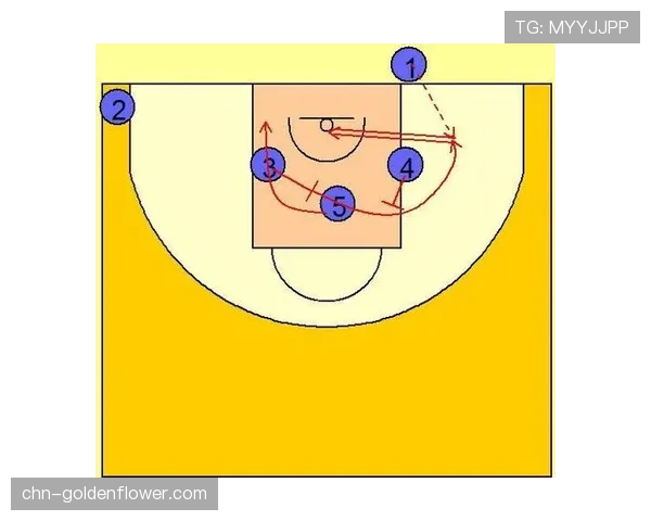 深度战术史：追溯“位置模糊化”战术理念的起源，从世纪初的太阳队到如今的联盟潮流。